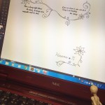 イラストレーター 清書